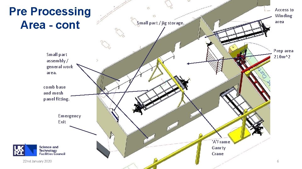 Pre Processing Area - cont Access to Winding area Small part / jig storage.