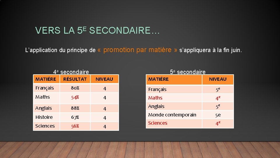 VERS LA 5 E SECONDAIRE… L’application du principe de « promotion par matière »