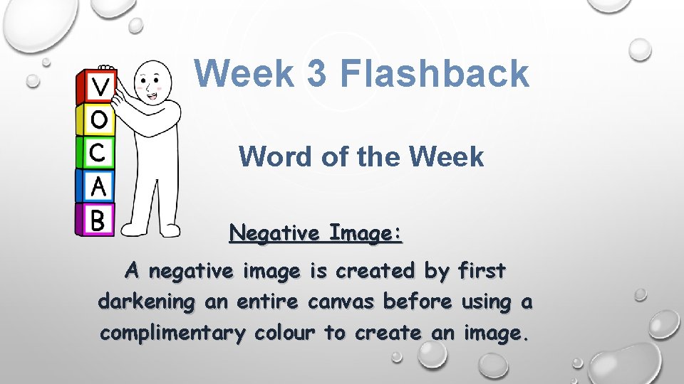 Week 3 Flashback Word of the Week Negative Image: A negative image is created