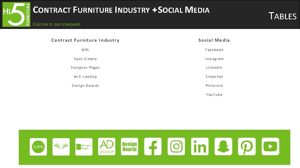 CONTRACT FURNITURE INDUSTRY + SOCIAL MEDIA CUSTOM IS OUR STANDARD Contract Furniture Industry Social