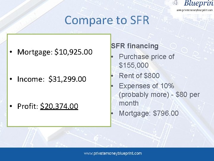 Compare to SFR Apartment financing • Mortgage: $10, 925. 00 • Income: $31, 299.
