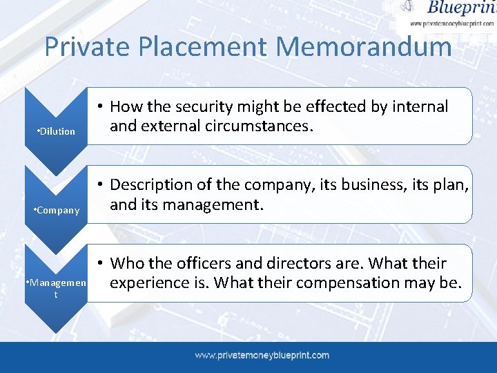 Private Placement Memorandum • Dilution • Company • Managemen t • How the security
