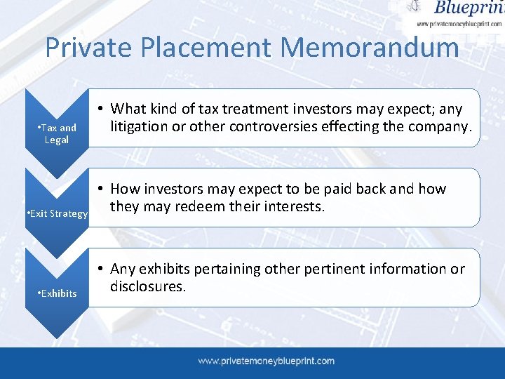 Private Placement Memorandum • Tax and Legal • Exit Strategy • Exhibits • What