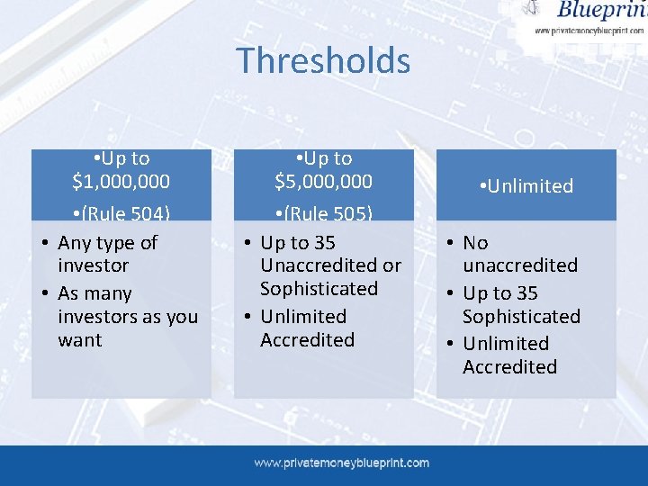 Thresholds • Up to $1, 000 • (Rule 504) • Any type of investor