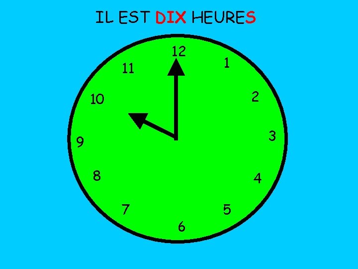 IL EST DIX HEURES 11 12 1 2 10 3 9 8 4 7