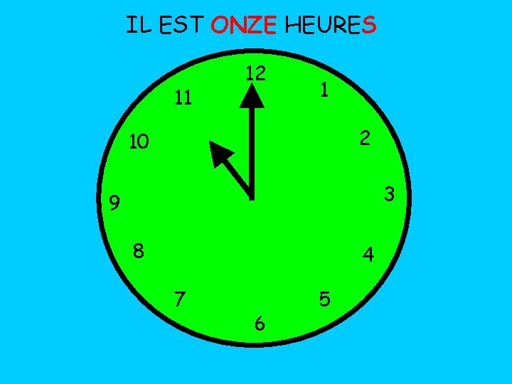 IL EST ONZE HEURES 11 12 1 2 10 3 9 8 4 7