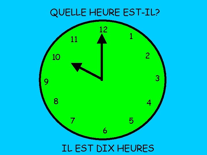 QUELLE HEURE EST-IL? 11 12 1 2 10 3 9 8 4 7 6