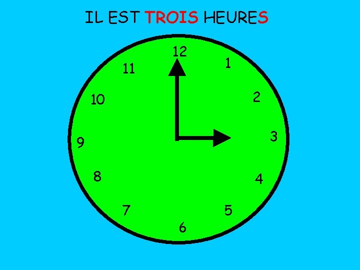 IL EST TROIS HEURES 11 12 1 2 10 3 9 8 4 7