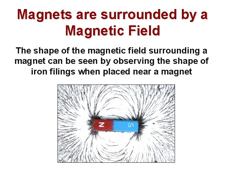 Magnets are surrounded by a Magnetic Field The shape of the magnetic field surrounding