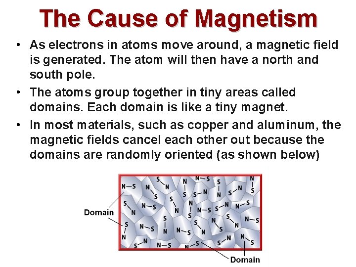 The Cause of Magnetism • As electrons in atoms move around, a magnetic field