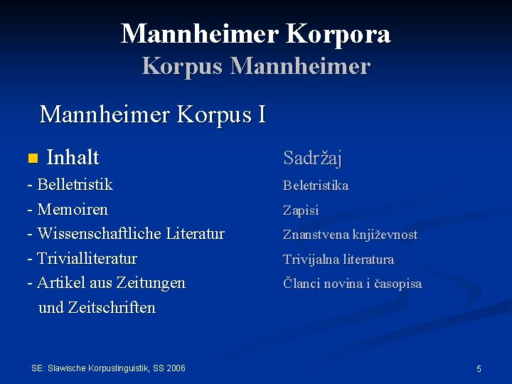 Mannheimer Korpora Korpus Mannheimer Korpus I n Inhalt - Belletristik - Memoiren - Wissenschaftliche
