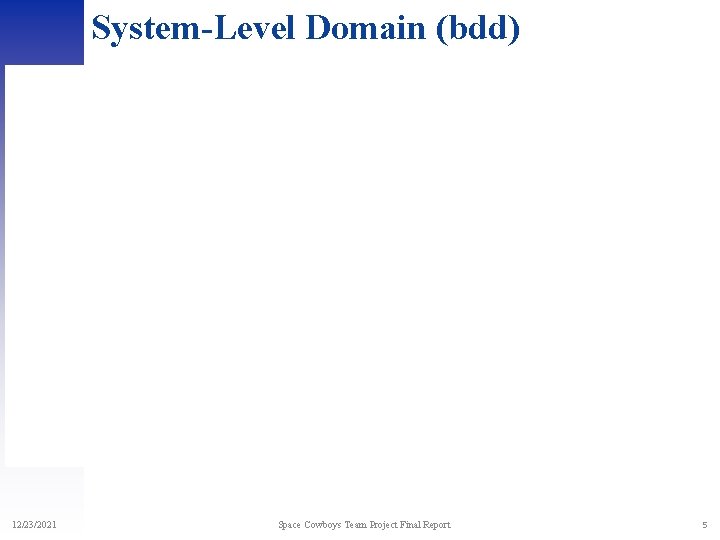 System-Level Domain (bdd) 12/23/2021 Space Cowboys Team Project Final Report 5 System-Level Domain (bdd) 12/23/2021 Space Cowboys Team Project Final Report 5