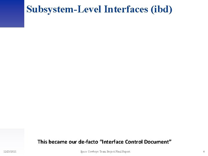 Subsystem-Level Interfaces (ibd) This became our de-facto “Interface Control Document” 12/23/2021 Space Cowboys Team Subsystem-Level Interfaces (ibd) This became our de-facto “Interface Control Document” 12/23/2021 Space Cowboys Team