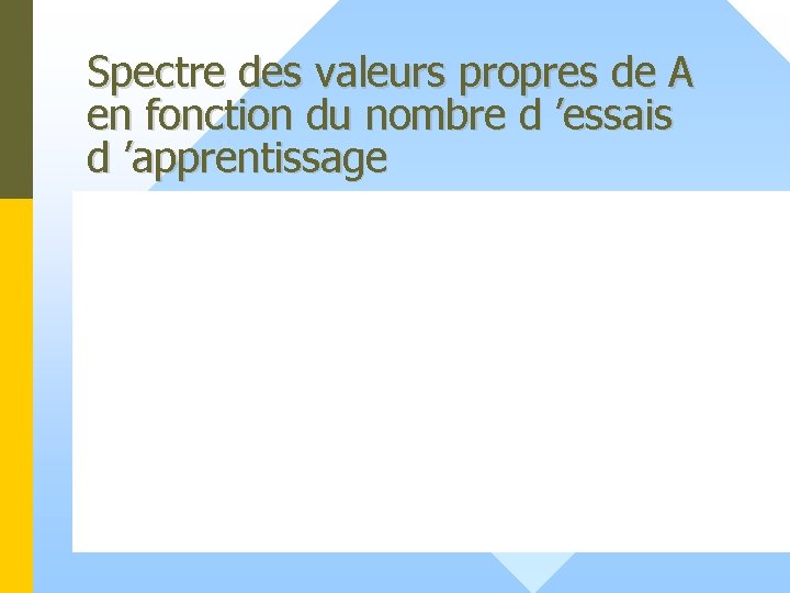 Spectre des valeurs propres de A en fonction du nombre d ’essais d ’apprentissage