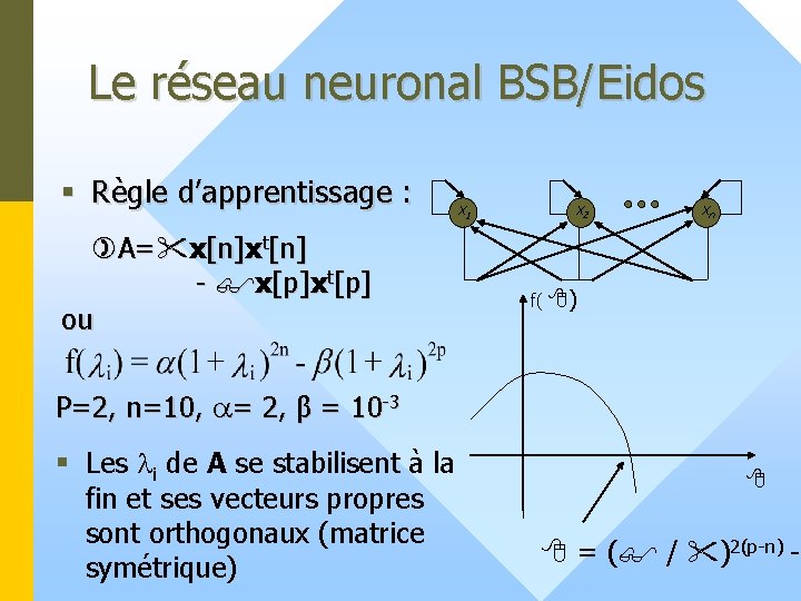 Le réseau neuronal BSB/Eidos § Règle d’apprentissage : A= x[n]xt[n] - x[p]xt[p] ou x