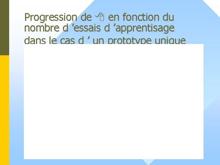 Progression de en fonction du nombre d ’essais d ’apprentisage dans le cas d