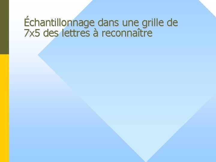 Échantillonnage dans une grille de 7 x 5 des lettres à reconnaître 