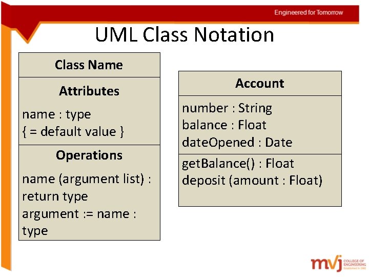 UML Class Notation Class Name Attributes name : type { = default value }