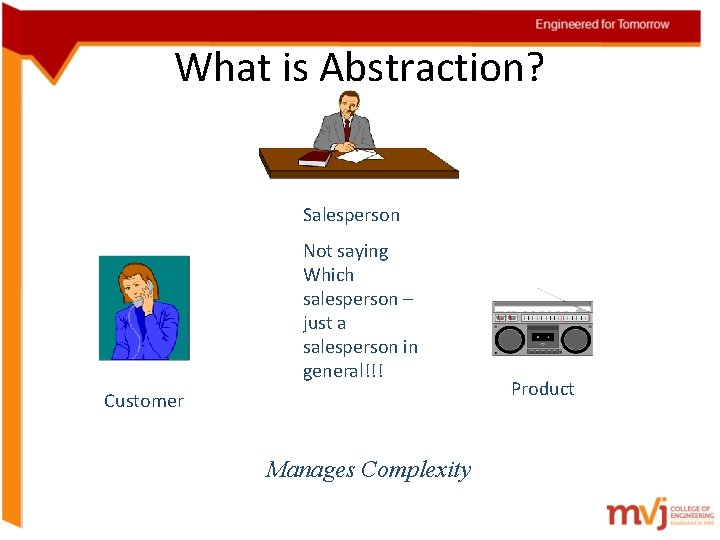 What is Abstraction? Salesperson Not saying Which salesperson – just a salesperson in general!!!