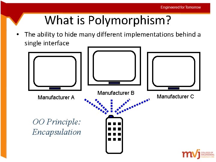 What is Polymorphism? • The ability to hide many different implementations behind a single