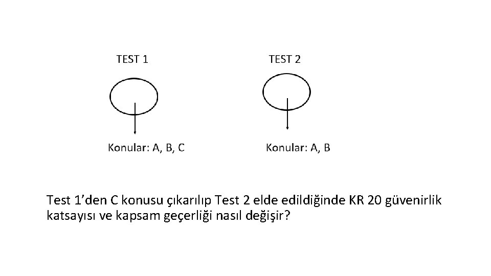 Test 1’den C konusu çıkarılıp Test 2 elde edildiğinde KR 20 güvenirlik katsayısı ve