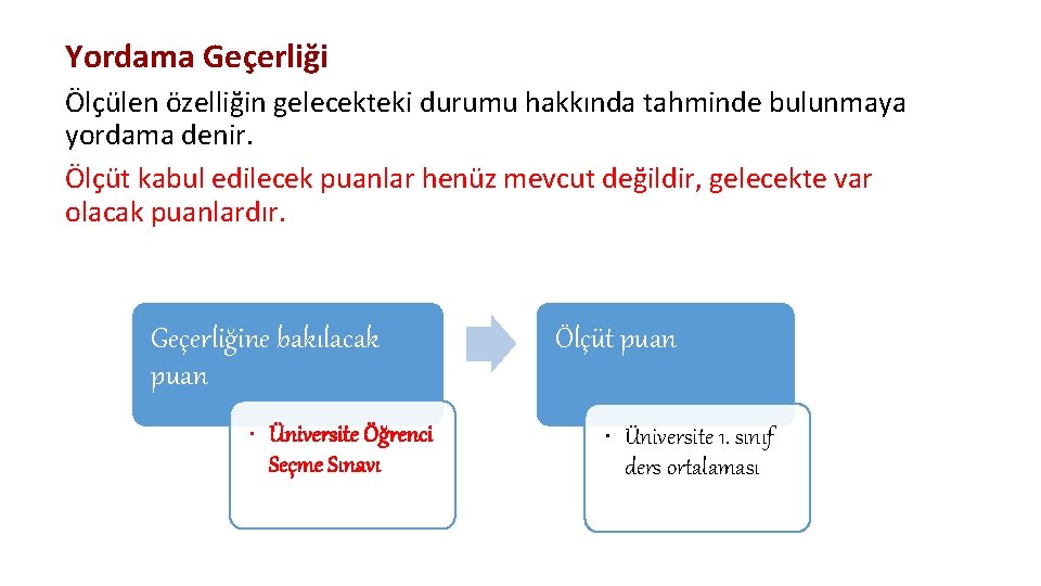 Yordama Geçerliği Ölçülen özelliğin gelecekteki durumu hakkında tahminde bulunmaya yordama denir. Ölçüt kabul edilecek