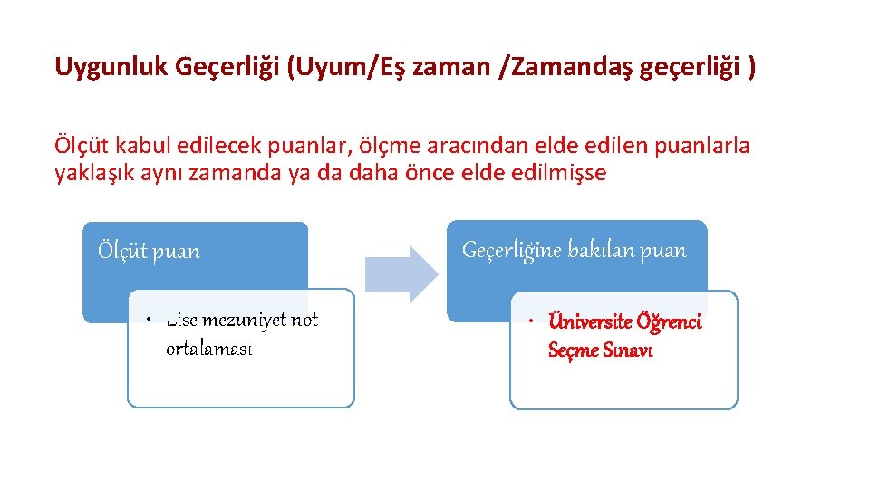 Uygunluk Geçerliği (Uyum/Eş zaman /Zamandaş geçerliği ) Ölçüt kabul edilecek puanlar, ölçme aracından elde