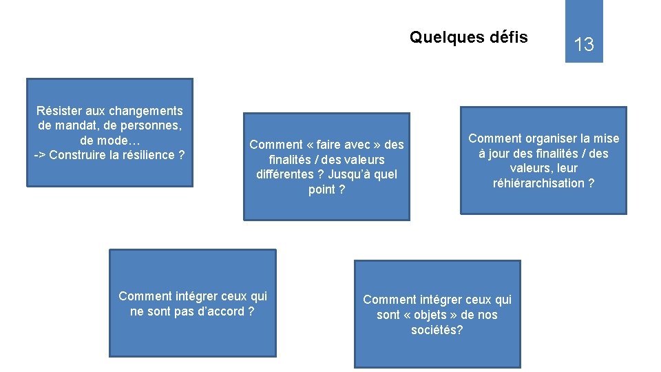 Quelques défis Résister aux changements de mandat, de personnes, de mode… -> Construire la