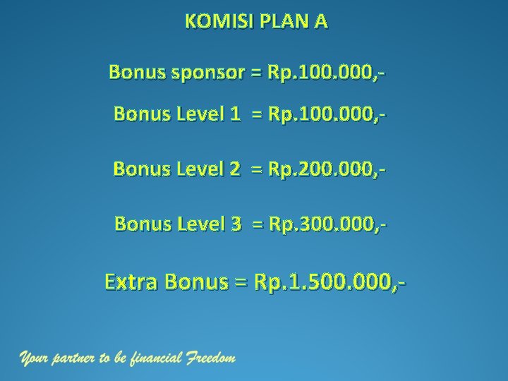 KOMISI PLAN A Bonus sponsor = Rp. 100. 000, Bonus Level 1 = Rp.