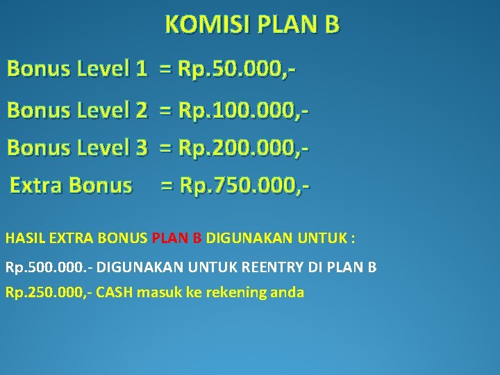 KOMISI PLAN B Bonus Level 1 = Rp. 50. 000, Bonus Level 2 Bonus