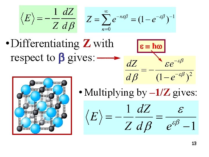  • Differentiating Z with respect to b gives: ħ • Multiplying by –