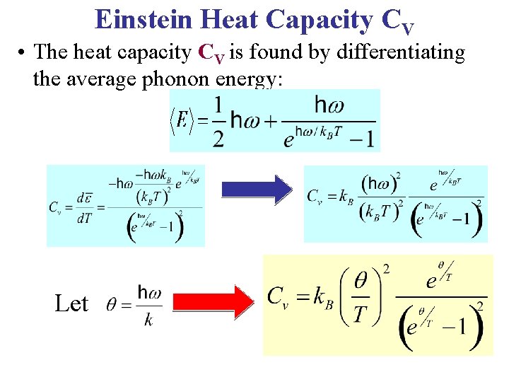 Einstein Heat Capacity CV • The heat capacity CV is found by differentiating the