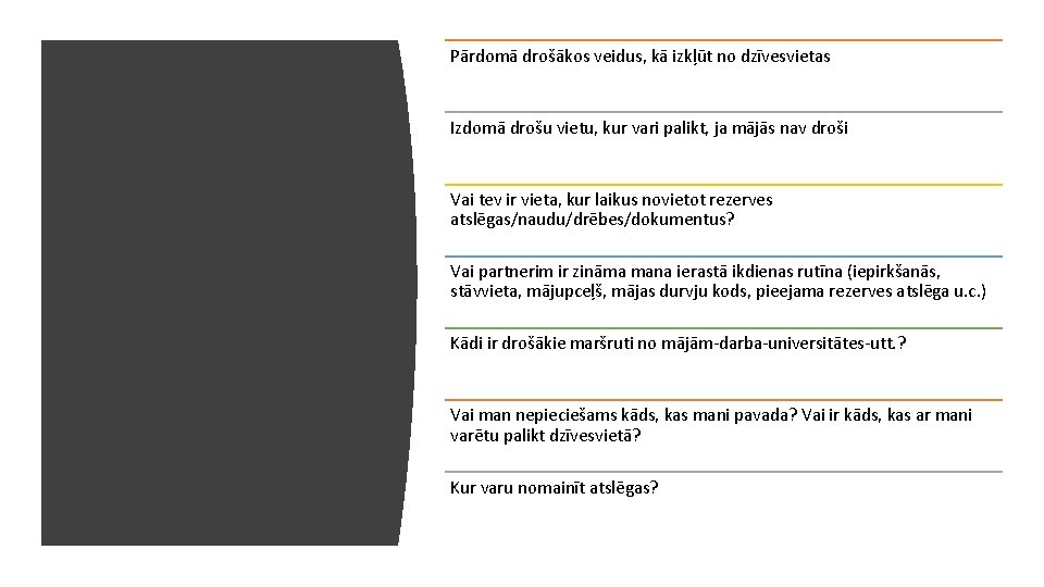 Pārdomā drošākos veidus, kā izkļūt no dzīvesvietas Izdomā drošu vietu, kur vari palikt, ja