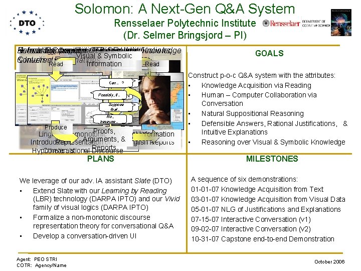 Solomon: A Next-Gen Q&A System Rensselaer Polytechnic Institute (Dr. Selmer Bringsjord – PI) Reasoning