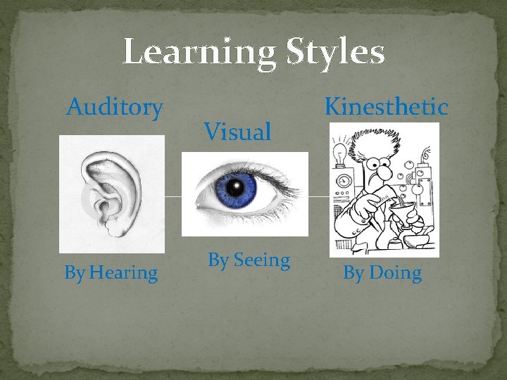 Learning Styles Auditory By Hearing Visual By Seeing Kinesthetic By Doing 