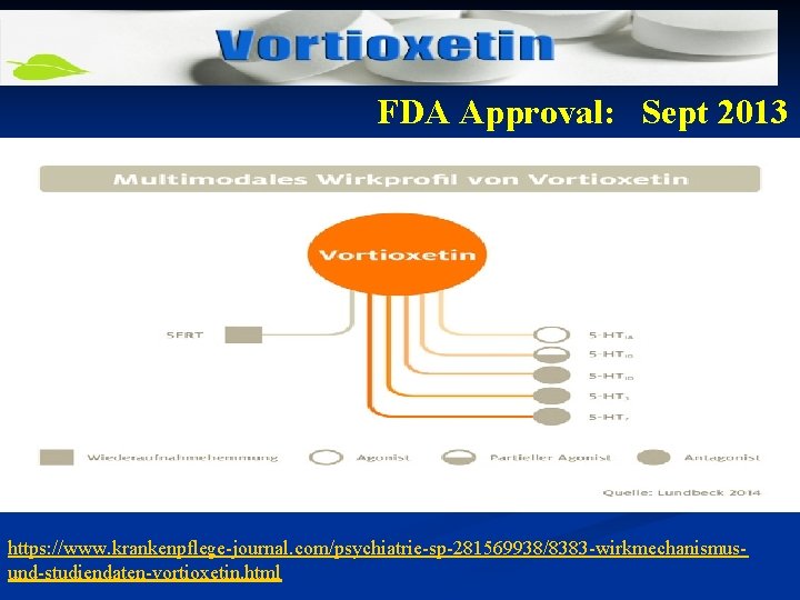 FDA Approval: Sept 2013 https: //www. krankenpflege-journal. com/psychiatrie-sp-281569938/8383 -wirkmechanismusund-studiendaten-vortioxetin. html 