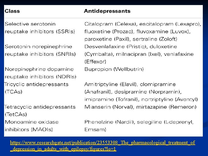 https: //www. researchgate. net/publication/23553308_The_pharmacological_treatment_of _depression_in_adults_with_epilepsy/figures? lo=1 