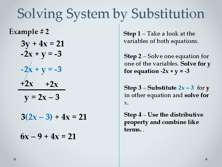 Solving System by Substitution Example # 2 3 y + 4 x = 21
