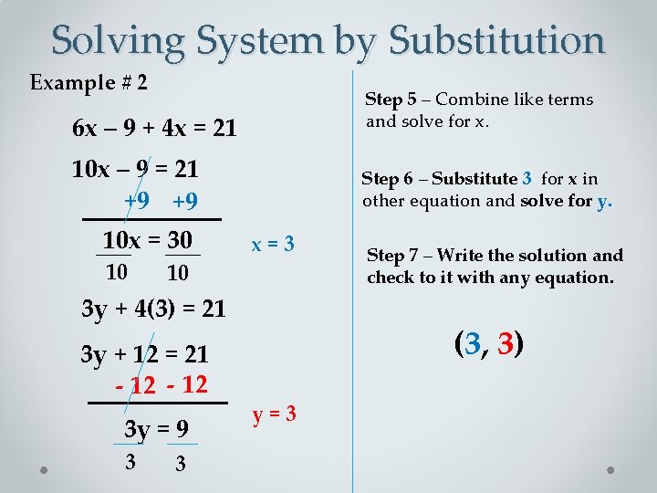 Solving System by Substitution Example # 2 Step 5 – Combine like terms and