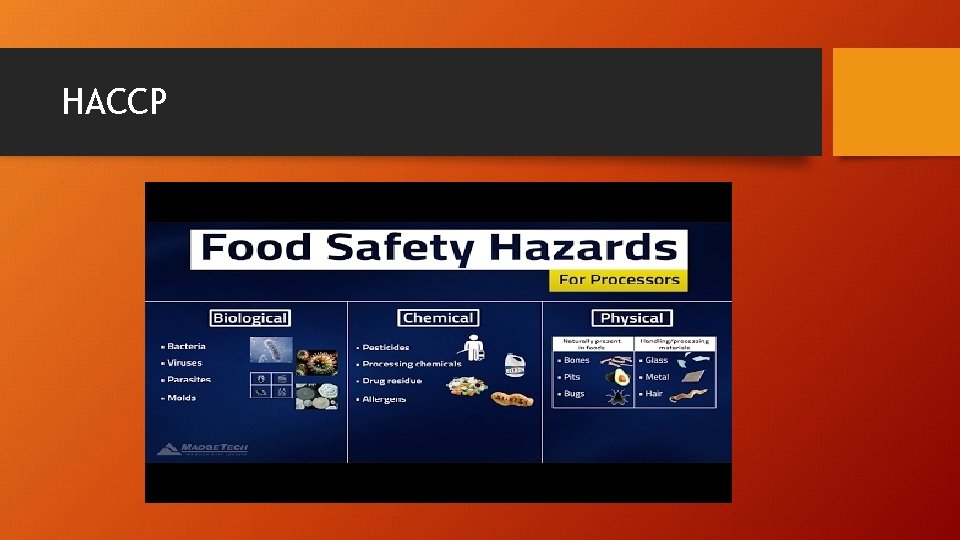 HACCP 