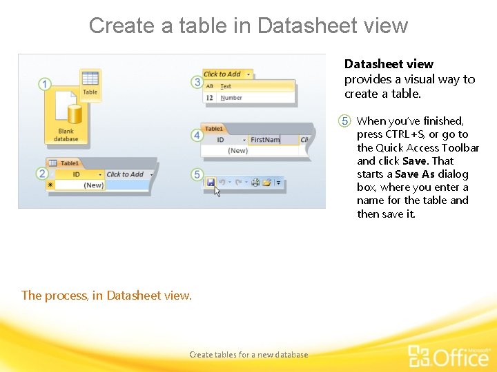 Create a table in Datasheet view provides a visual way to create a table.