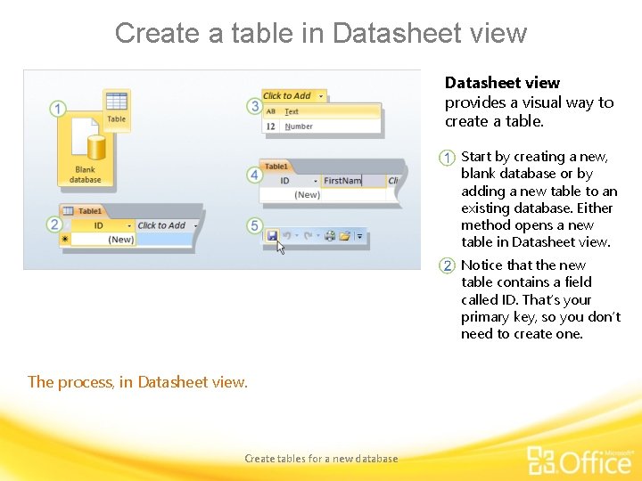 Create a table in Datasheet view provides a visual way to create a table.