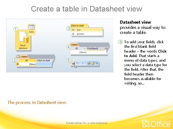 Create a table in Datasheet view provides a visual way to create a table.