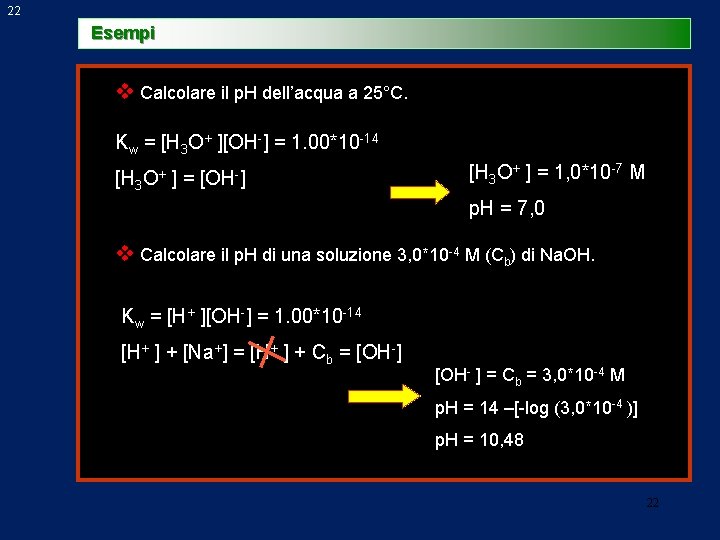 22 Esempi v Calcolare il p. H dell’acqua a 25°C. Kw = [H 3