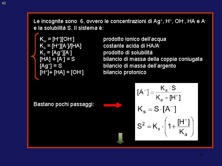 42 Le incognite sono 6, ovvero le concentrazioni di Ag+, H+, OH-, HA e