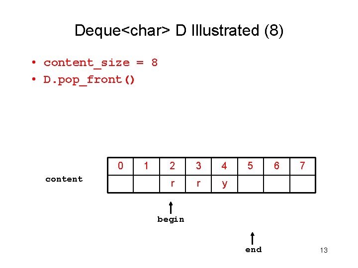Deque<char> D Illustrated (8) • content_size = 8 • D. pop_front() 0 content 1
