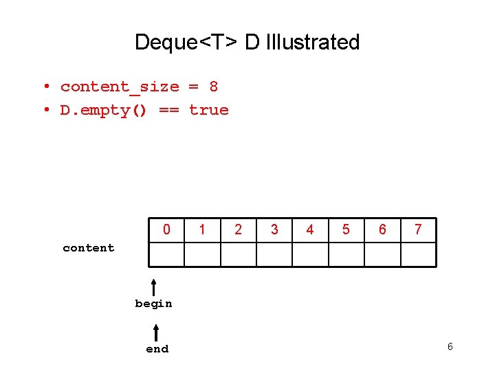 Deque<T> D Illustrated • content_size = 8 • D. empty() == true 0 1