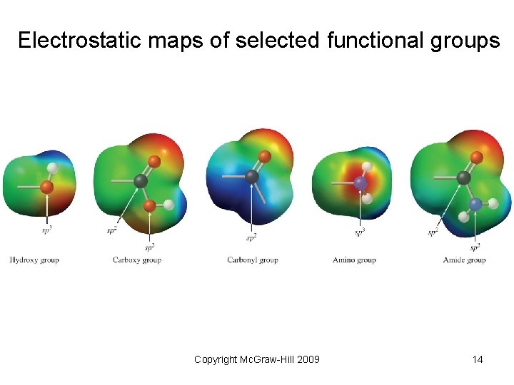 Electrostatic maps of selected functional groups Copyright Mc. Graw-Hill 2009 14 