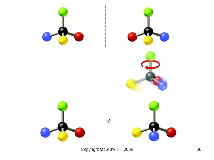 Copyright Mc. Graw-Hill 2009 36 