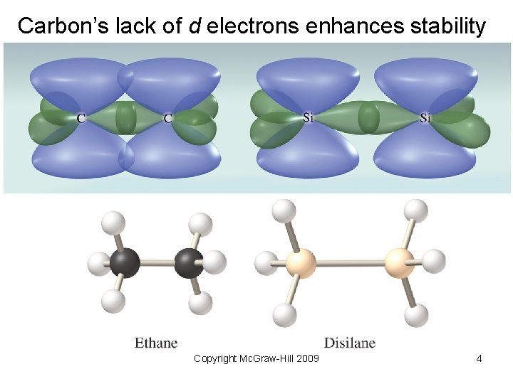 Carbon’s lack of d electrons enhances stability Copyright Mc. Graw-Hill 2009 4 